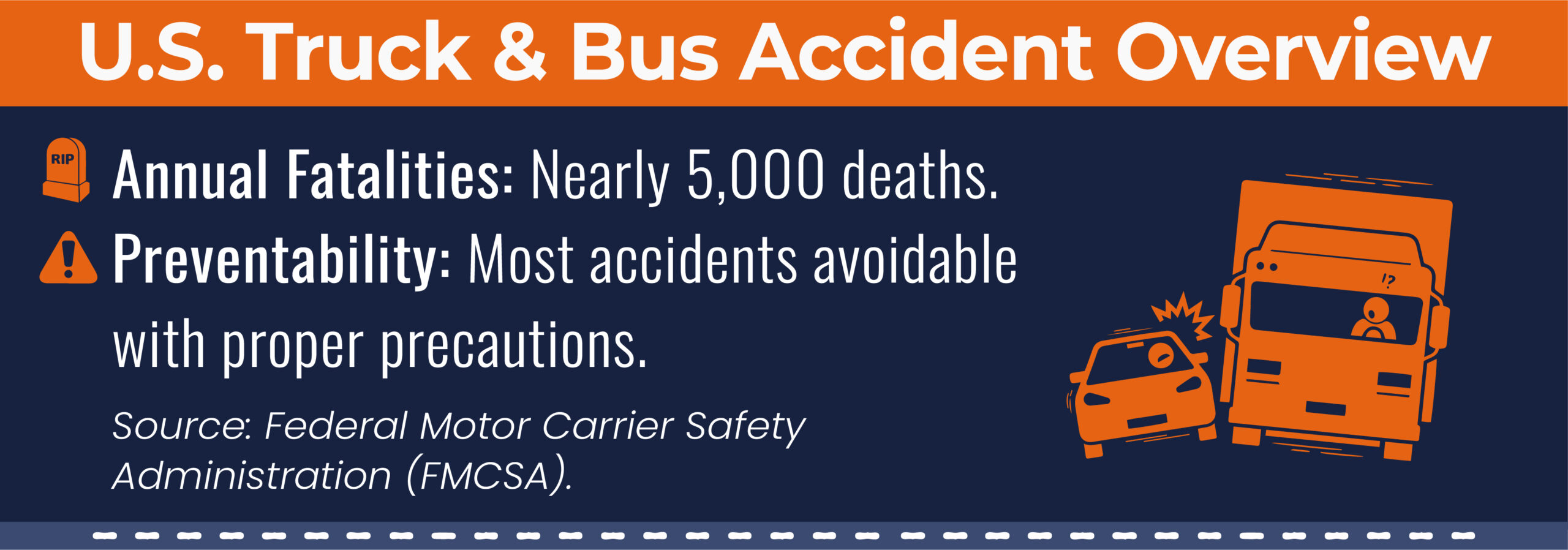 Truck and Bus Accident Overview