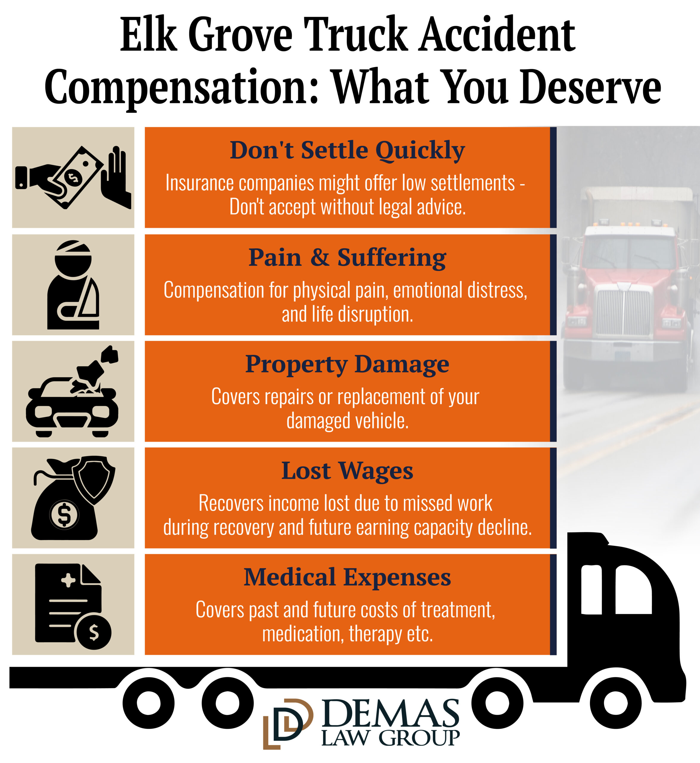 Elk Grove Accident Compensation