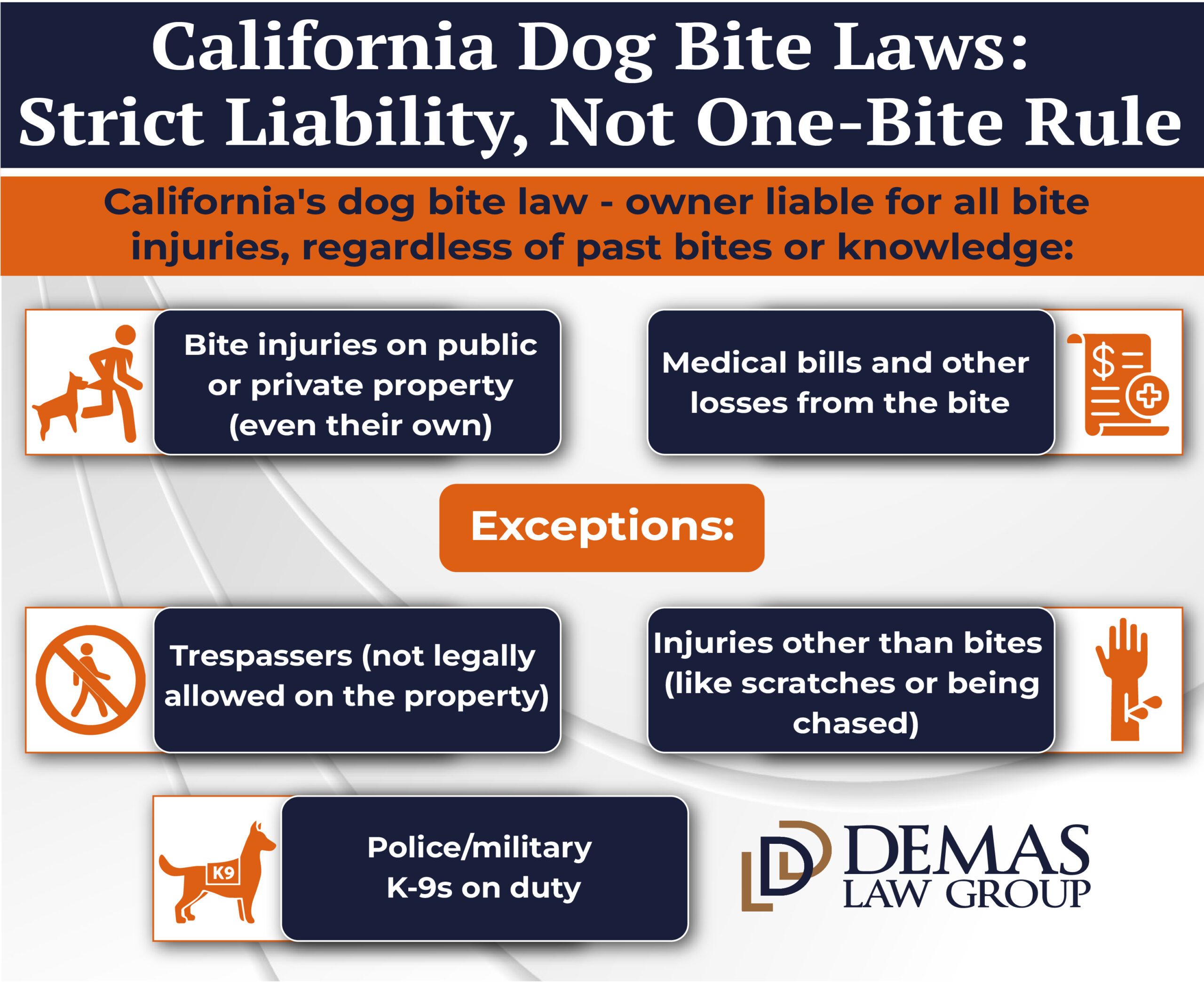 Dog Bite Elk Grove Laws